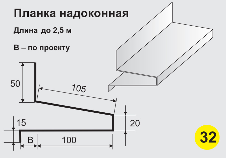 Планка надоконная